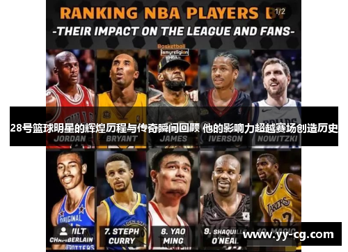 28号篮球明星的辉煌历程与传奇瞬间回顾 他的影响力超越赛场创造历史